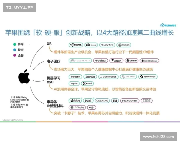 沃兹尼克的创新之路 从苹果创立到科技领域的未来发展探讨 沃兹尼克的创新之路 从苹果创立到科技领域的未来发展探讨